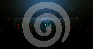 Computerized digital text in software landscape -Iaas text