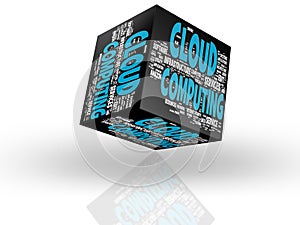 Computing Cloud concepts