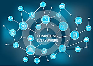 Computing everywhere concept as illustration