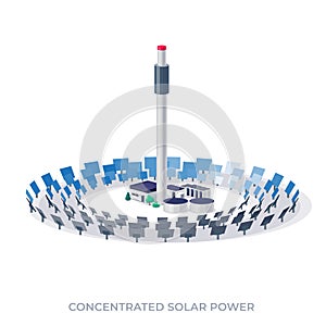 Concentrating solar thermal power plant station