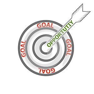 Concept achieving goal using your opportunities opportunity, vector target and arrow marketing Icon, words opportunity and goal