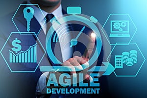 The concept of agile software development