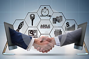 The concept of agile software development