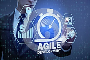 The concept of agile software development