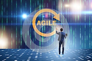 The concept of agile software development