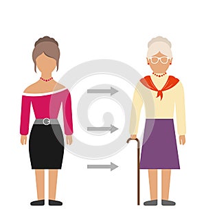 Concept of Aging Process, Young and Old Woman, Comparison. Colorful People