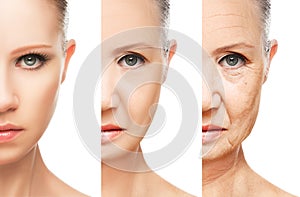 Concept of aging and skin care isolated