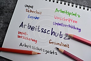 Concept of Arbeitsschutz write on book with keywords isolated on Wooden Table photo