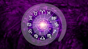 Concept of astrology and horoscope, person inside a zodiac sign wheel, Astrological zodiac signs inside of horoscope circle,