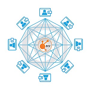 Concept of Bitconnect Coin, a Cryptocurrency blockchain platform