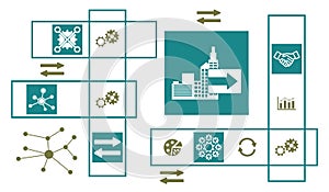 Concept of bpo