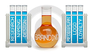 Concept of branding. Cyan and orange flasks. photo