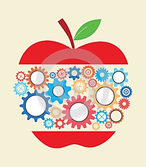 Concept of business idea and education