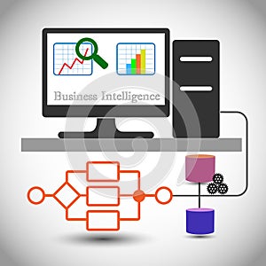Concept of Business Intelligence Dashboard, also represents Analytic Dashboard,