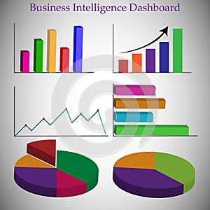 Concept of Business Intelligence Dashboard, also represents Analytic Dashboard & Reporting