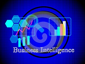 Concept of Business Intelligence Dashboard
