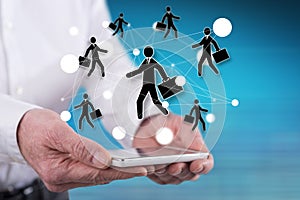 Concept of business relation