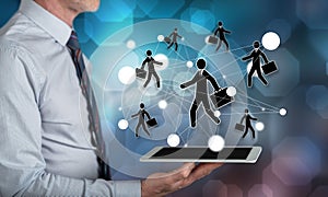 Concept of business relation