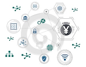 Concept of cbdc