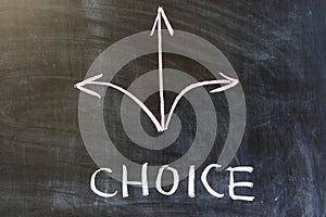 Concept of choice
