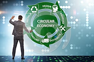 The concept of circular economy with businessman