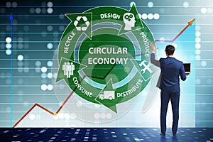 The concept of circular economy with businessman