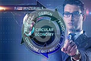 The concept of circular economy with businessman