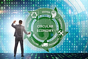 The concept of circular economy with businessman