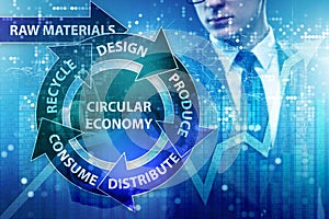 The concept of circular economy with businessman