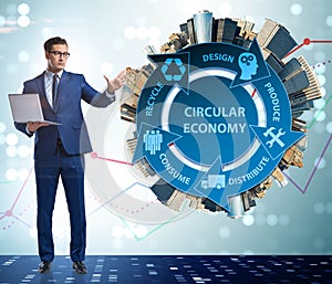 Concept of circular economy with businessman