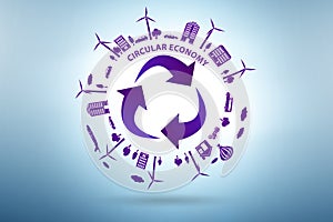 Concept of circular economy on a diagram