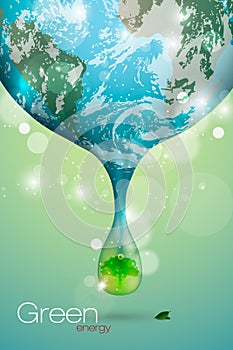 The concept of clean energy