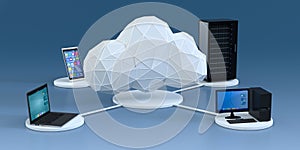 Concept of cloud computing