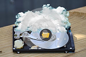 The concept of cloud storage, online storage