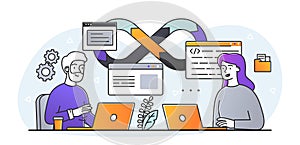 Concept of coding and programming