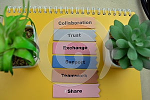 Concept of Collaboration write on sticky notes with keywords isolated on Wooden Table