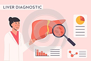 Concept of Consulting Doctor. Hospital Check Up. Liver Organ Diagnostics with magnifying glass. Researcher studying