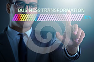 Concept of corporate business transformation