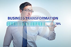 Concept of corporate business transformation