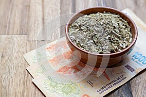 Concept of the cost of yerba mate