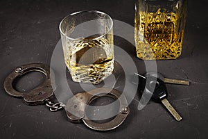 concept of criminal liability for driving while intoxicated.