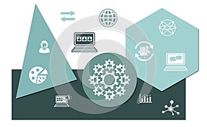 Concept of crm