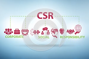 Concept of CSR - corporate social responsibility