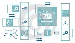Concept of defi
