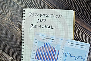 Concept of Deportation And Removal write on a book isolated on Wooden Table