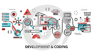 Concept of development software and coding process