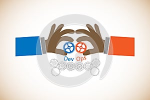 Concept of DevOps, illustrates software delivery process
