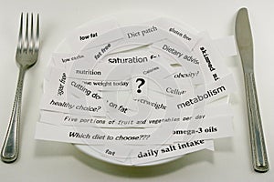 Concept of diet on a plate on white background