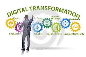 Concept of digital transformation with businessman