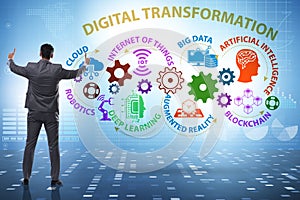 Concept of digital transformation with businessman